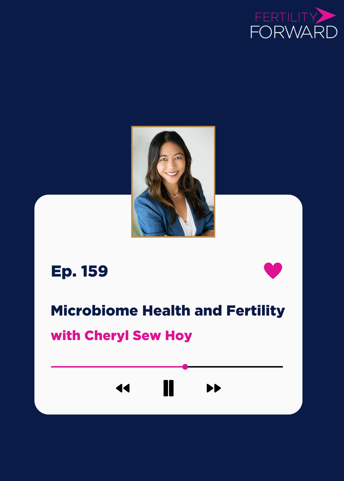 Ep 159: Microbiome Health and Fertility with Cheryl Sew Hoy