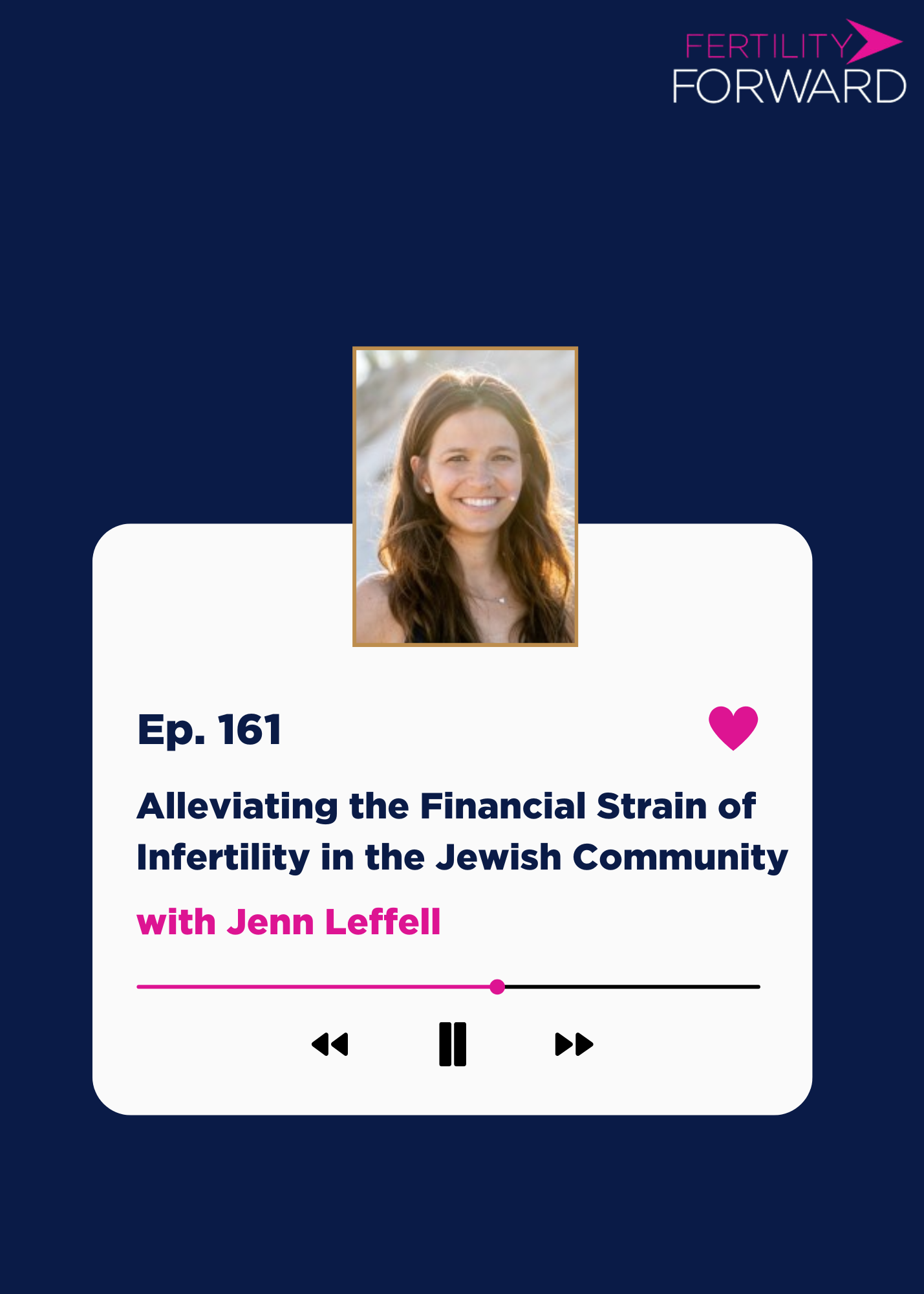 Ep 161: Alleviating the Financial Strain of Infertility in the Jewish Community with Jenn Leffell
