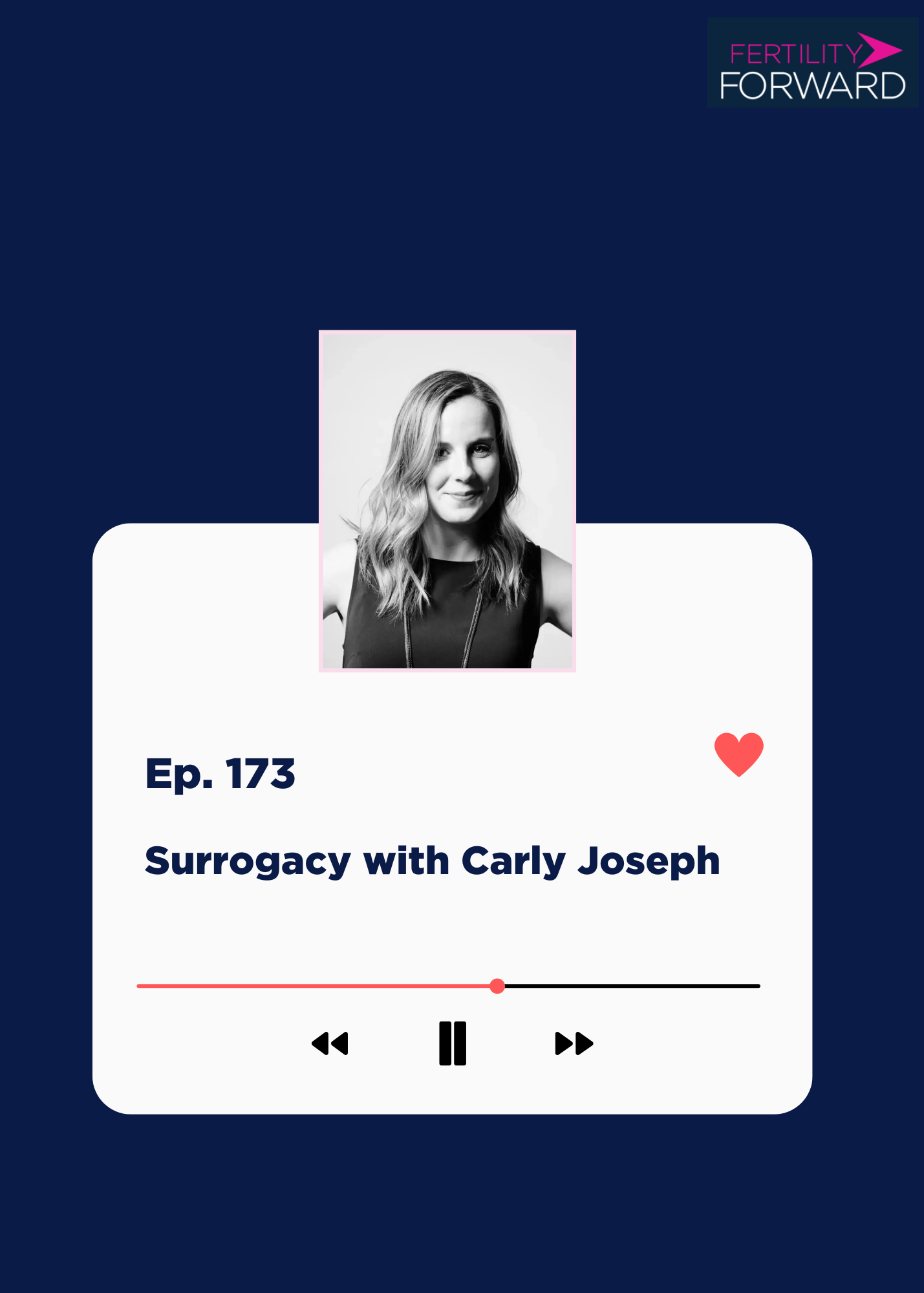 Ep 173: Surrogacy with Carly Joseph